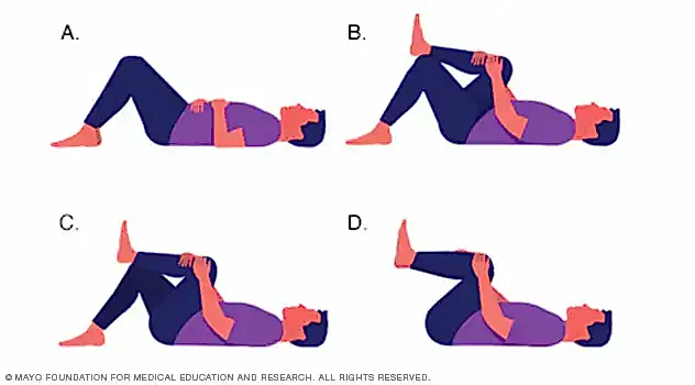Diz–Göğüs Germe (Knee-to-Chest Stretch)